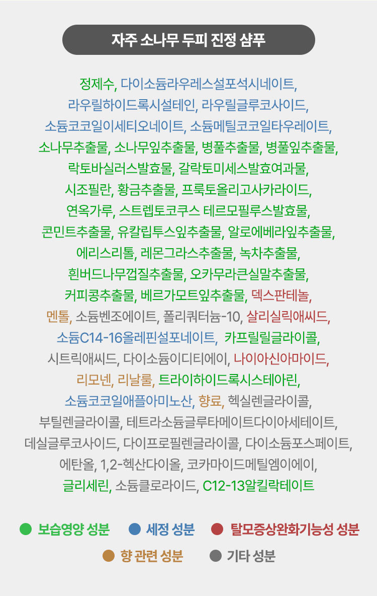 전성분